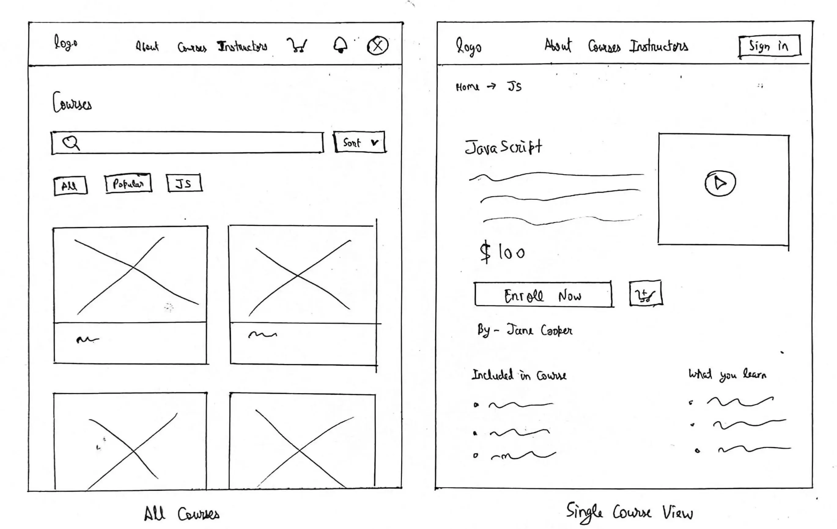 Wireframes for Wrkble